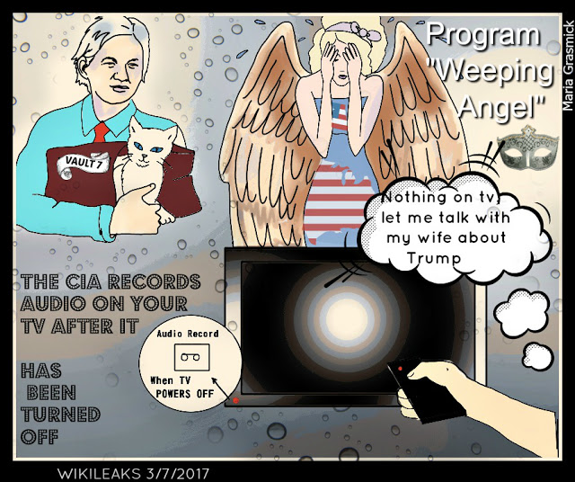 Julian Assange of Wikileaks, CIA, vault 7, Weeping Angel , Political Cartoon post thumbnail image